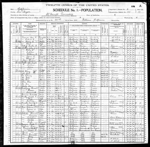 Bell, William C. 1900 Census