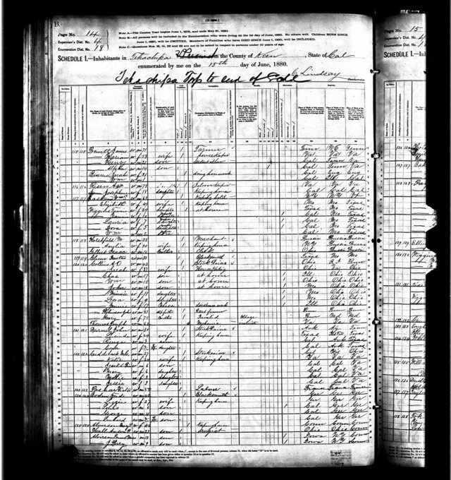 Cuddleback, Moses 1880 Census