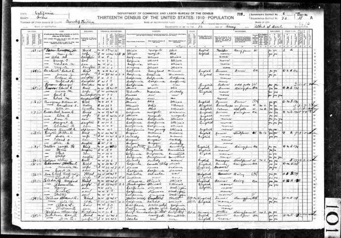 Cuddleback, Moses 1910 Census